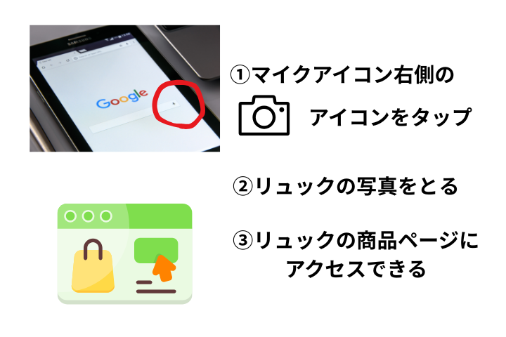 Googleレンズの使い方